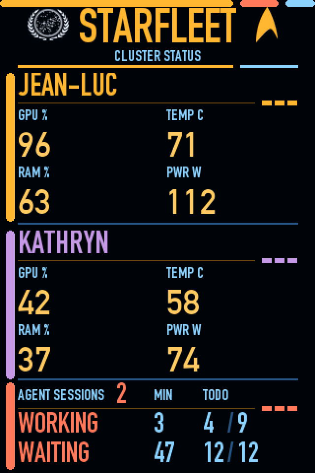 The compiled panel theme, decoded back out of img.dat: cluster status for both DGX Sparks and the two most recently active agent sessions.